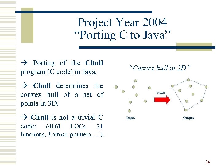 Project Year 2004 “Porting C to Java” à Porting of the Chull program (C
