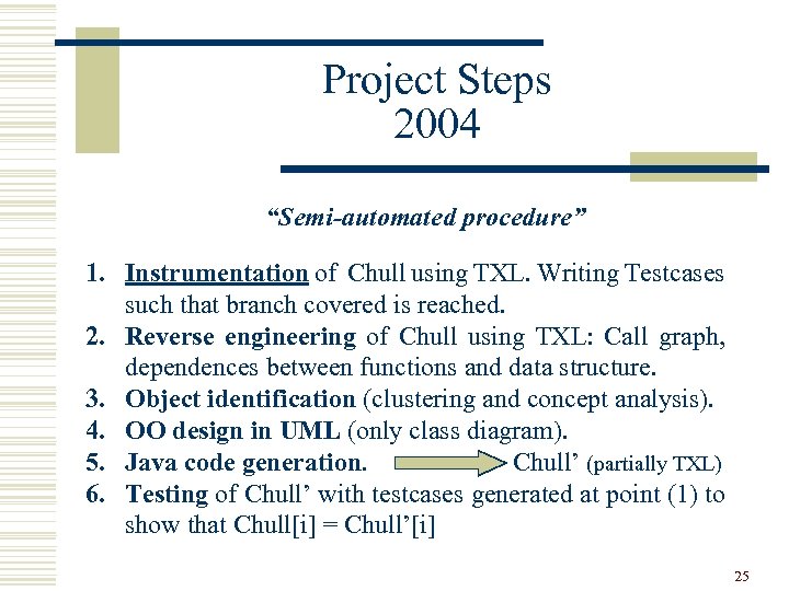Project Steps 2004 “Semi-automated procedure” 1. Instrumentation of Chull using TXL. Writing Testcases such