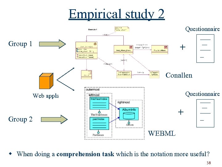 Empirical study 2 Questionnaire Group 1 + Conallen Questionnaire Web appls + Group 2