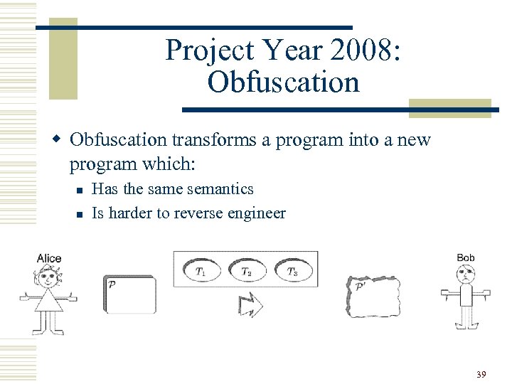 Project Year 2008: Obfuscation w Obfuscation transforms a program into a new program which: