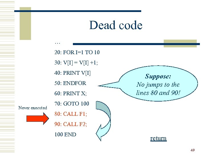 Dead code … 20: FOR I=1 TO 10 30: V[I] = V[I] +1; 40: