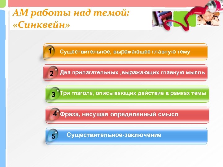 АМ работы над темой: «Синквейн» 1 Существительное, выражающее главную тему 2 3 Два прилагательных