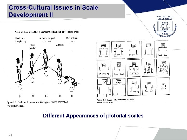 Cross-Cultural Issues in Scale Development II Different Appearances of pictorial scales 26 