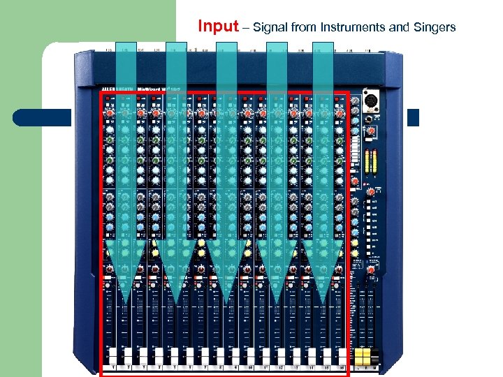 Input – Signal from Instruments and Singers 