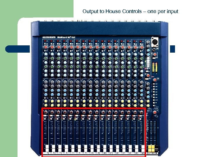 Output to House Controls – one per input 