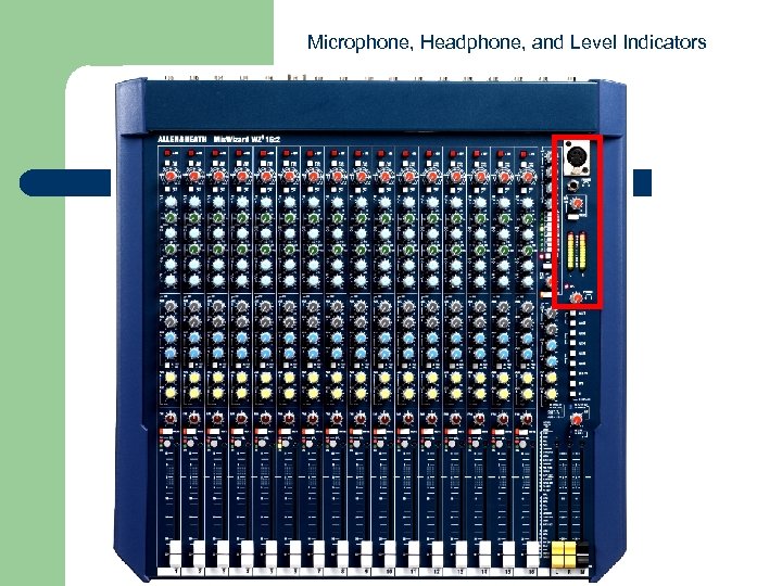 Microphone, Headphone, and Level Indicators 