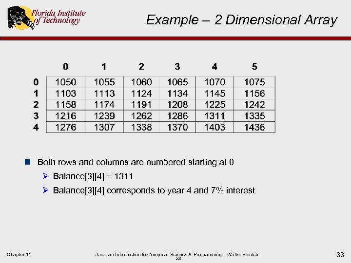 Example – 2 Dimensional Array n Both rows and columns are numbered starting at
