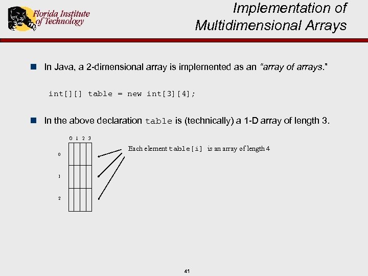 Implementation of Multidimensional Arrays n In Java, a 2 -dimensional array is implemented as