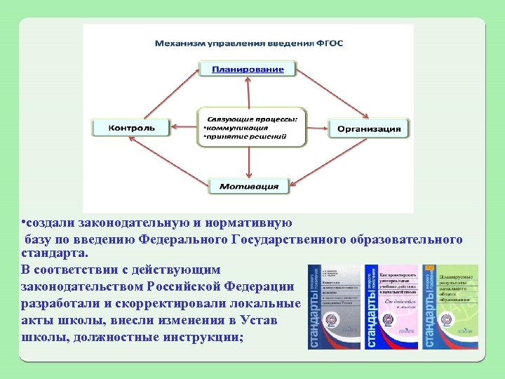  • создали законодательную и нормативную базу по введению Федерального Государственного образовательного стандарта. В