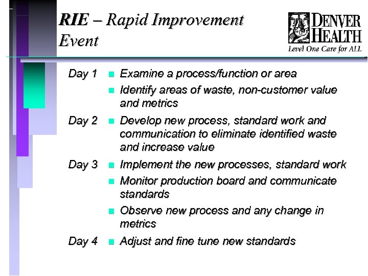 RIE – Rapid Improvement Event Day 1 n n Day 2 n Day 3