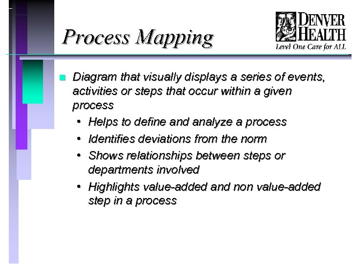 Process Mapping n Diagram that visually displays a series of events, activities or steps