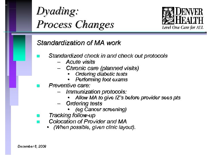 Dyading: Process Changes Standardization of MA work n Standardized check in and check out