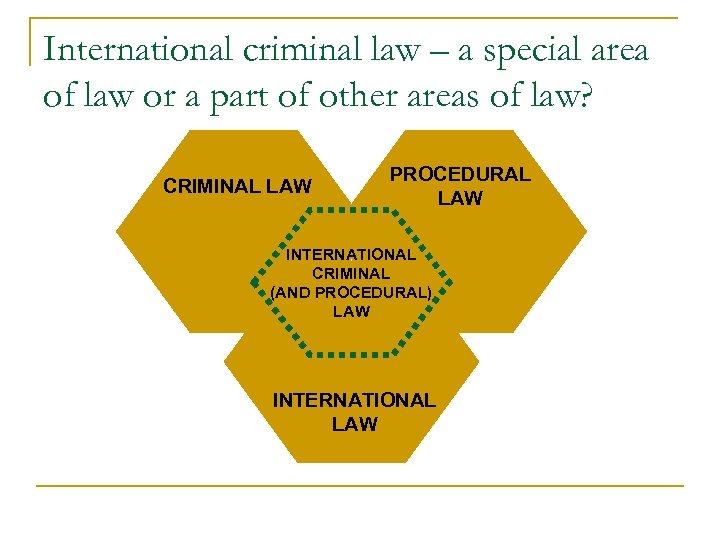International criminal law – a special area of law or a part of other