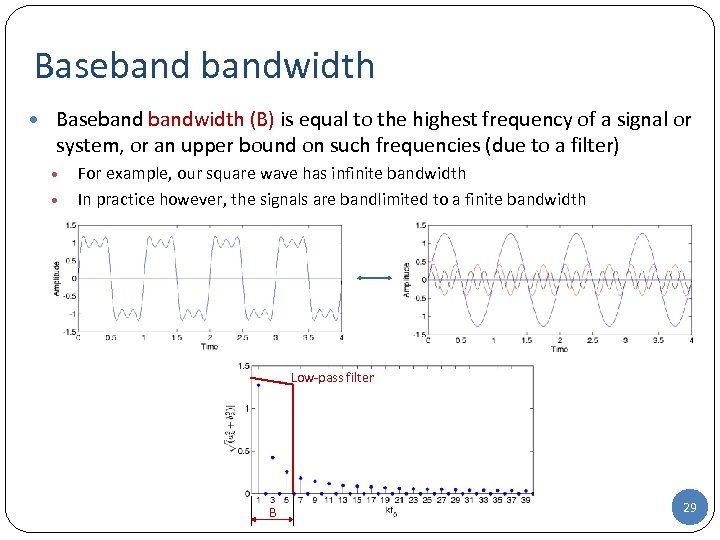 Basebandwidth • Basebandwidth (B) is equal to the highest frequency of a signal or