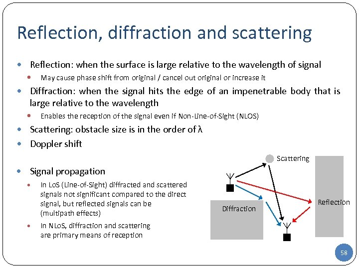 Reflection, diffraction and scattering Reflection: when the surface is large relative to the wavelength