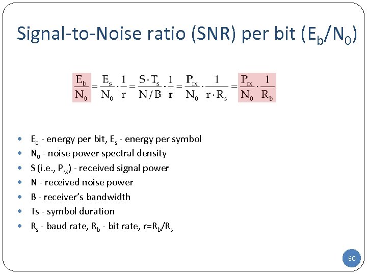 Signal-to-Noise ratio (SNR) per bit (Eb/N 0) Eb - energy per bit, Es -