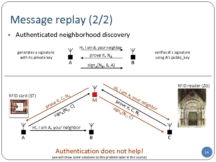 Message replay (2/2) • Authenticated neighborhood discovery Hi, I am A, your neighbor generates