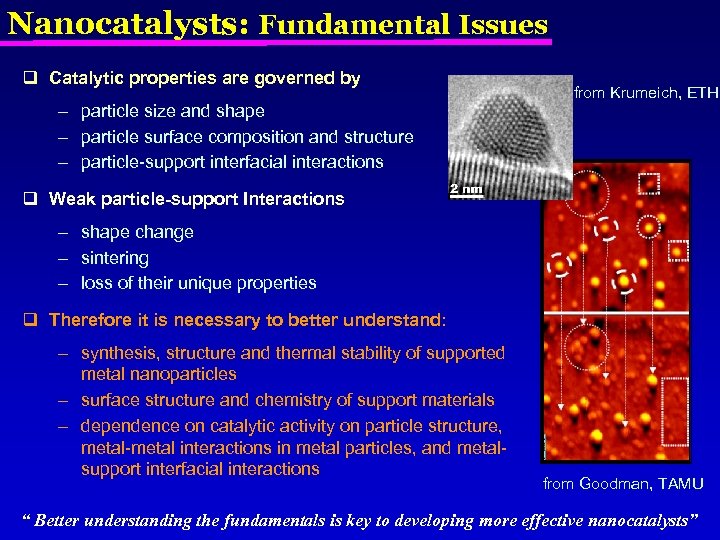 Nanocatalysts: Fundamental Issues q Catalytic properties are governed by – particle size and shape