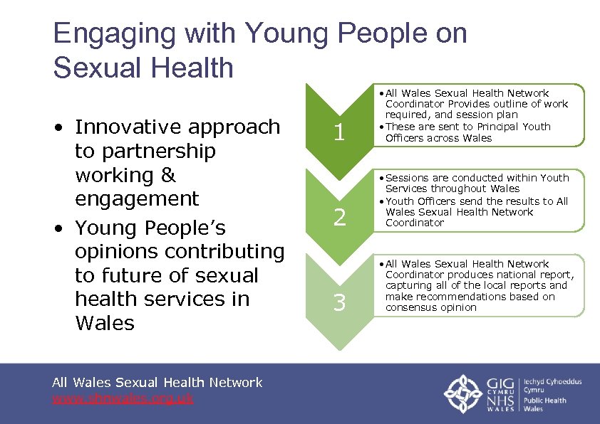 Engaging with Young People on Sexual Health • Innovative approach to partnership working &