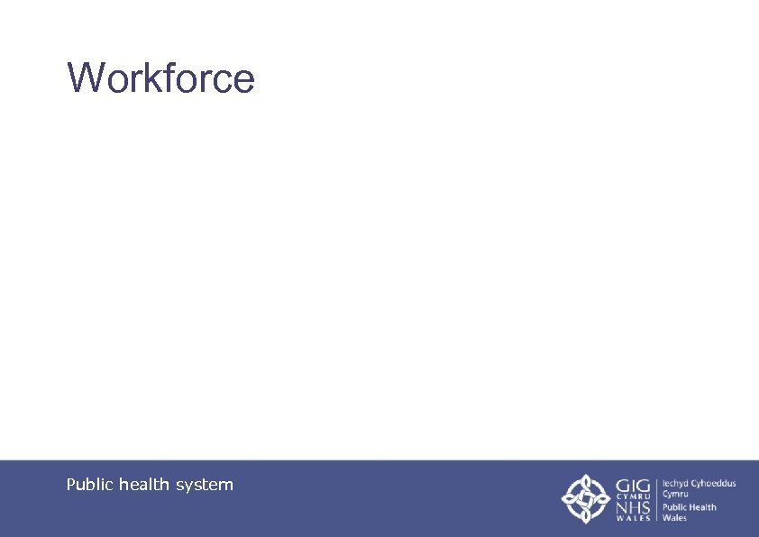 Workforce Public health system 