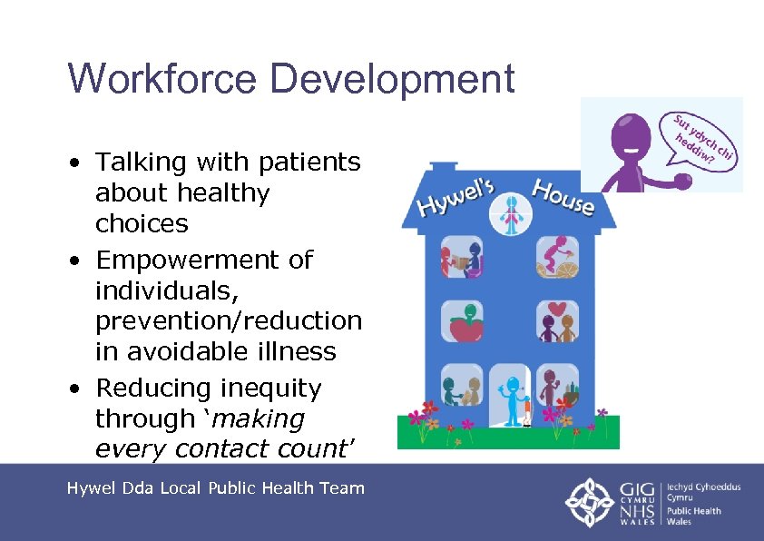 Workforce Development • Talking with patients about healthy choices • Empowerment of individuals, prevention/reduction