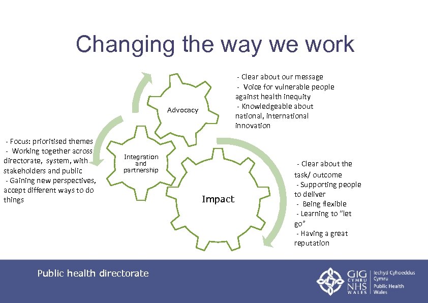 Changing the way we work - Clear about our message - Voice for vulnerable