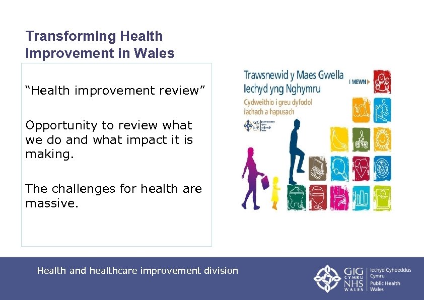 Transforming Health Improvement in Wales “Health improvement review” Opportunity to review what we do