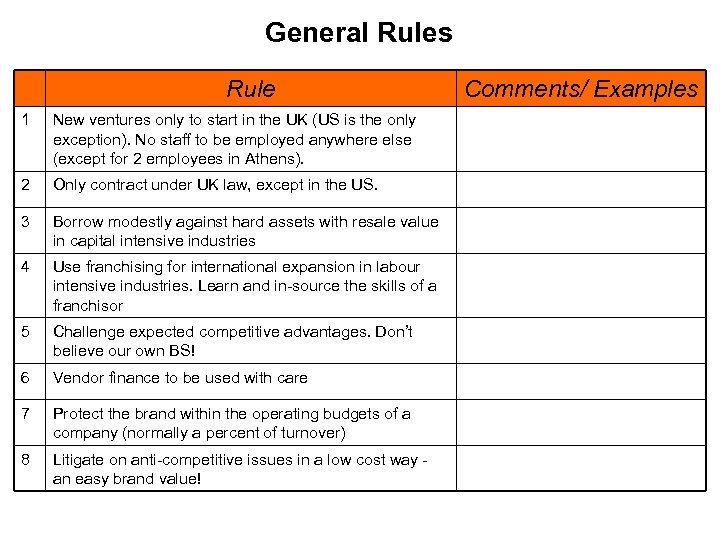 General Rules Rule 1 New ventures only to start in the UK (US is