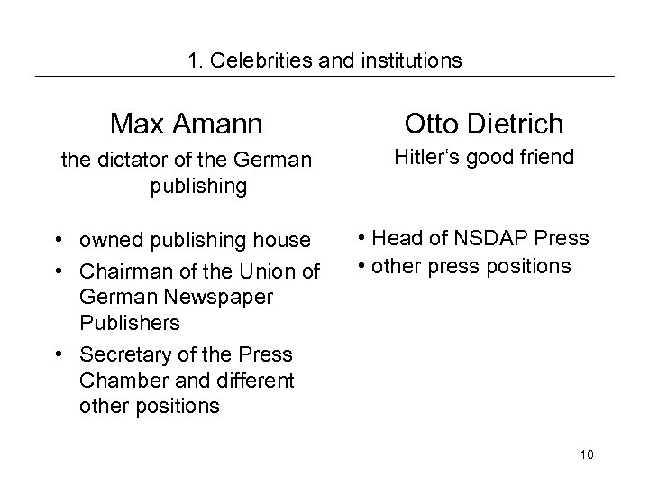 1. Celebrities and institutions Max Amann the dictator of the German publishing • owned