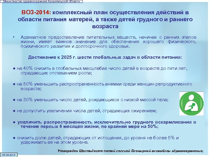 Министерство здравоохранения Архангельской области ВОЗ-2014: комплексный план осуществления действий в области питания матерей, а