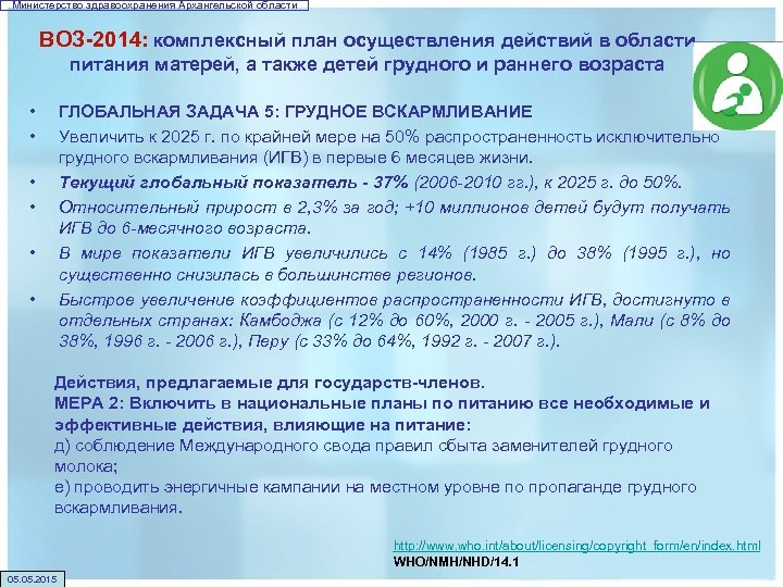 Министерство здравоохранения Архангельской области ВОЗ-2014: комплексный план осуществления действий в области питания матерей, а