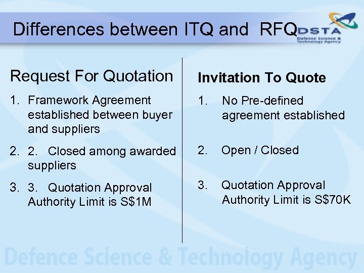 Differences between ITQ and RFQ Request For Quotation Invitation To Quote 1. Framework Agreement