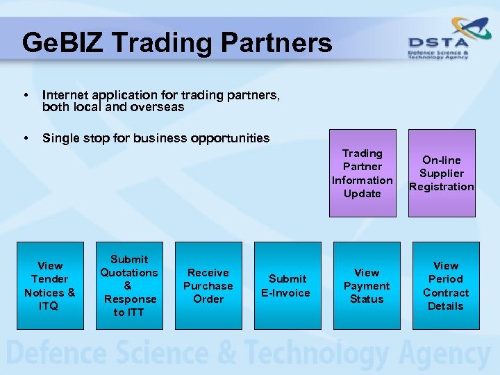 Ge. BIZ Trading Partners • Internet application for trading partners, both local and overseas