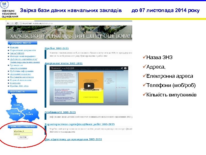 ЗОВНІШНЄ НЕЗАЛЕЖНЕ ОЦІНЮВАННЯ Звірка бази даних навчальних закладів до 07 листопада 2014 року üНазва