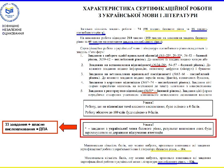 ЗОВНІШНЄ НЕЗАЛЕЖНЕ ОЦІНЮВАННЯ 33 завдання + власне висловлювання = ДПА 