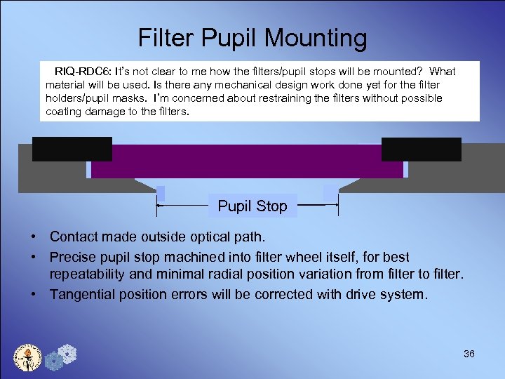 Filter Pupil Mounting RIQ-RDC 6: It’s not clear to me how the filters/pupil stops