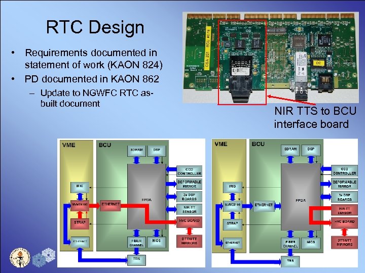 RTC Design • Requirements documented in statement of work (KAON 824) • PD documented