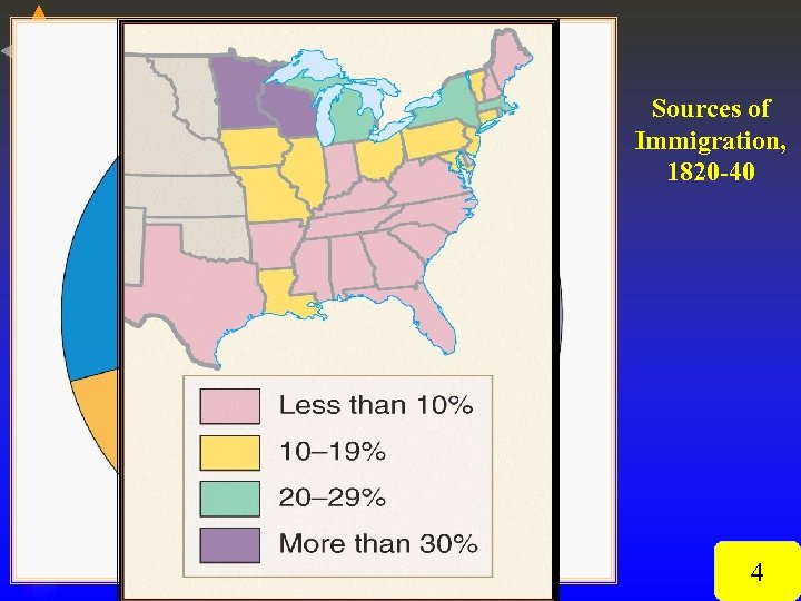 Sources of Immigration, 1820 -40 4 