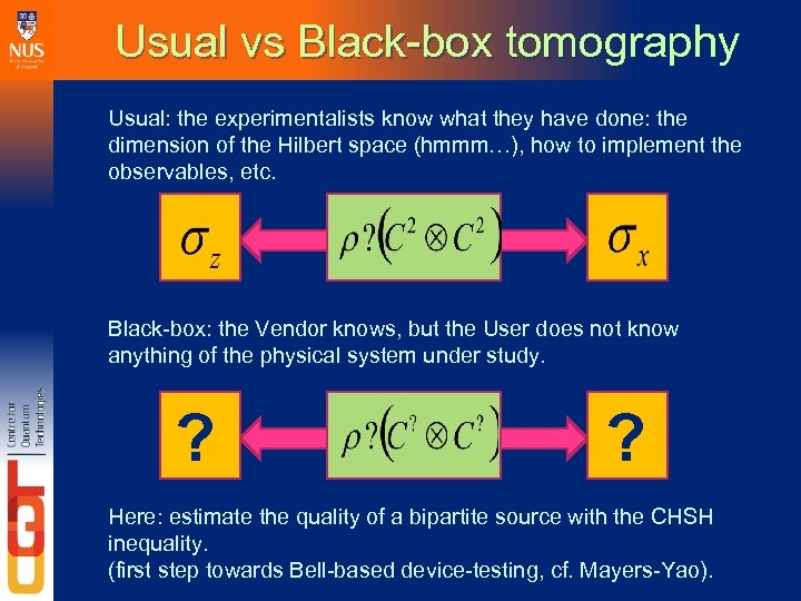 Usual vs Black-box tomography Usual: the experimentalists know what they have done: the dimension