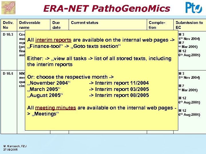 ERA-NET Patho. Geno. Mics Deliv. No Deliverable name Due date Current status D 10.