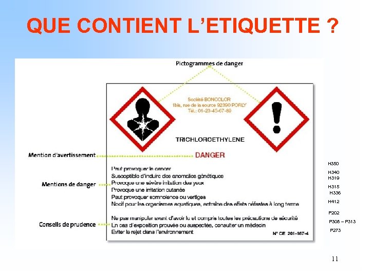 QUE CONTIENT L’ETIQUETTE ? H 350 H 340 H 319 H 315 H 336