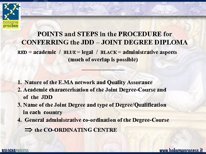 POINTS and STEPS in the PROCEDURE for CONFERRING the JDD – JOINT DEGREE DIPLOMA