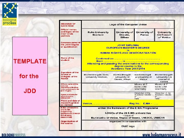 TEMPLATE for the JDD 