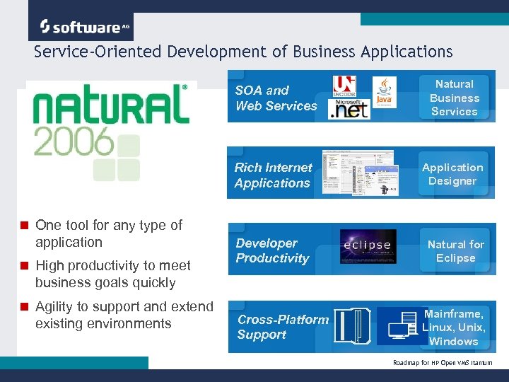 Service-Oriented Development of Business Applications SOA and Web Services Rich Internet Applications n One