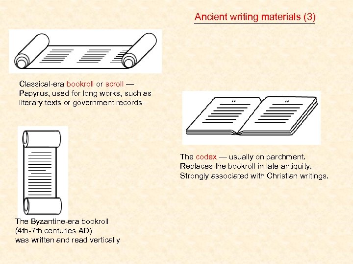 Ancient writing materials (3) Classical-era bookroll or scroll — Papyrus, used for long works,