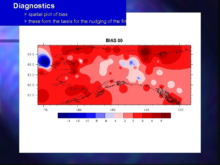 Diagnostics > spatial plot of bias > these form the basis for the nudging