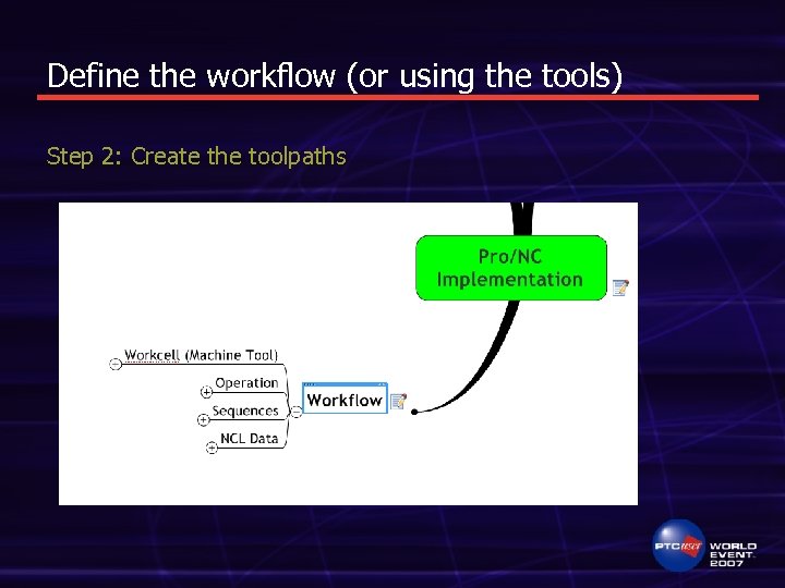 Define the workflow (or using the tools) Step 2: Create the toolpaths 