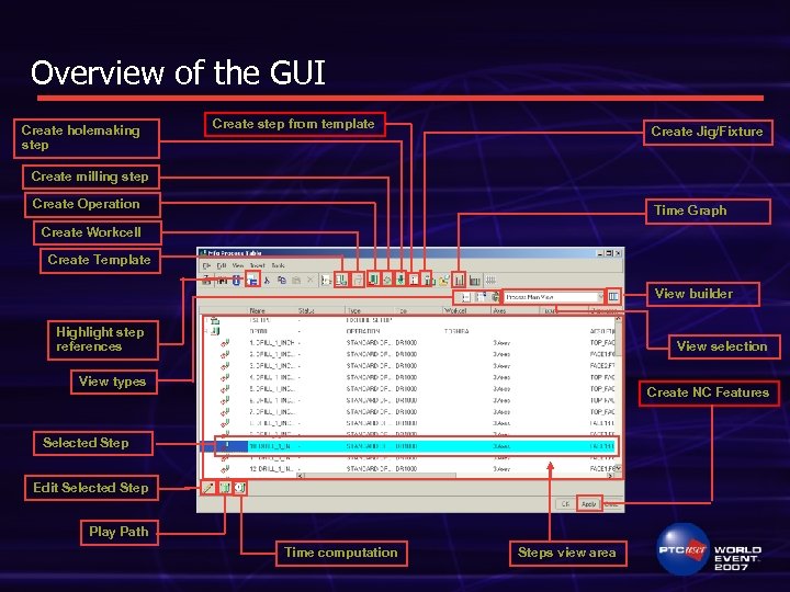 Overview of the GUI Create holemaking step Create step from template Create Jig/Fixture Create