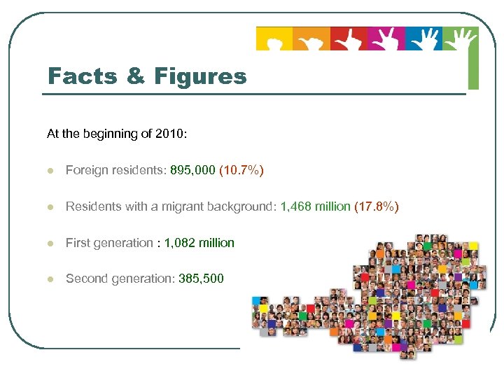 Facts & Figures At the beginning of 2010: l Foreign residents: 895, 000 (10.