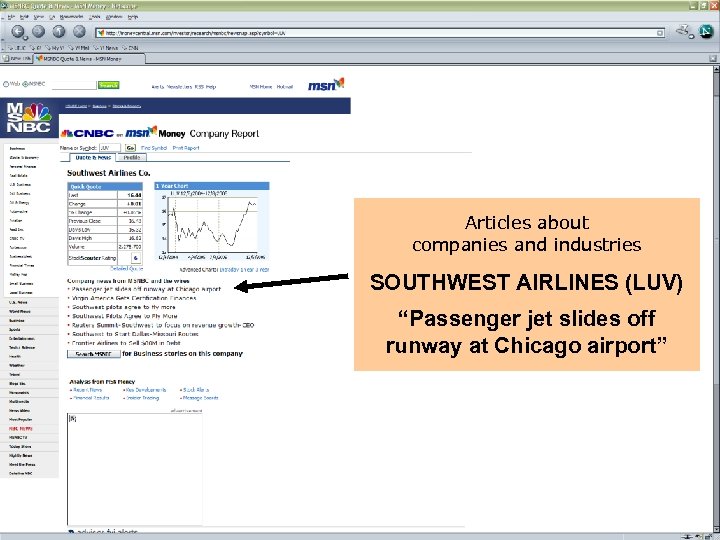 Articles about companies and industries SOUTHWEST AIRLINES (LUV) “Passenger jet slides off runway at